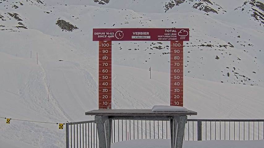 La Chaux 2'265 m. - Hauteur de neige Image