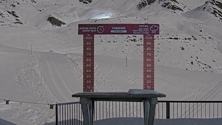 La Chaux 2'265 m. - Hauteur de neige Image