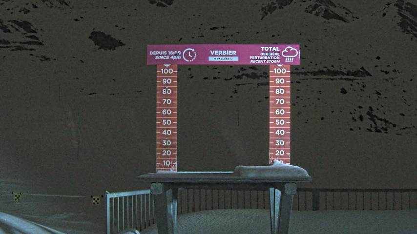 La Chaux 2'265 m. - Hauteur de neige Image