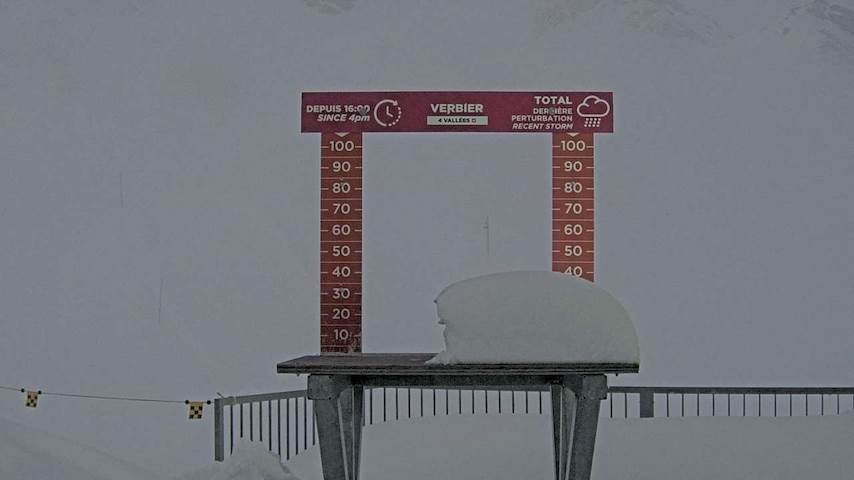 La Chaux 2'265 m. - Hauteur de neige Image