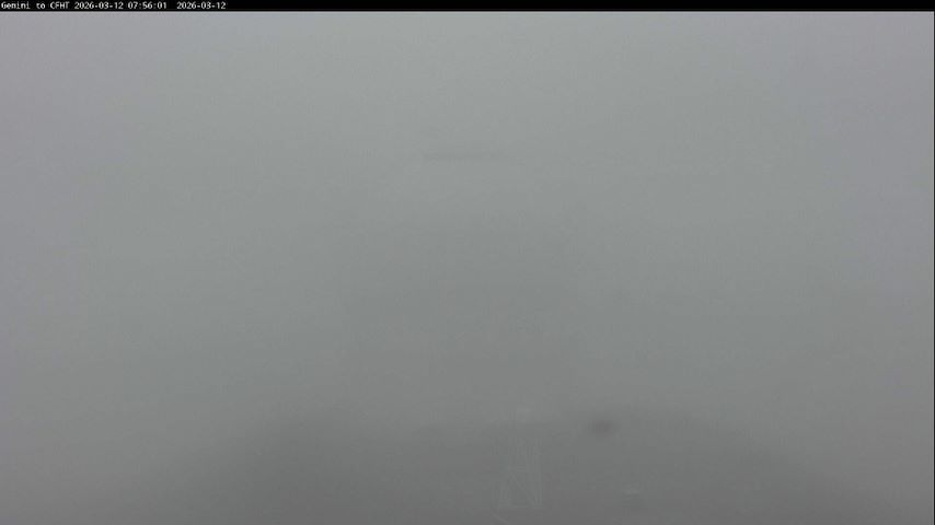 Canada-France-Hawaii Telescope - North Image