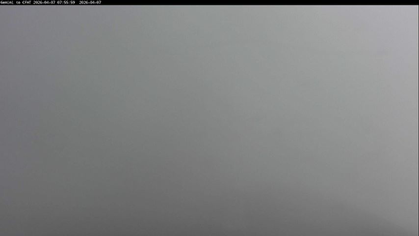 Canada-France-Hawaii Telescope - North Image