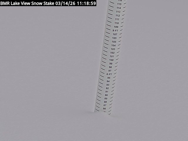 Lakeview Snow Depth Image